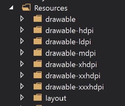 DroidResourcesFolder